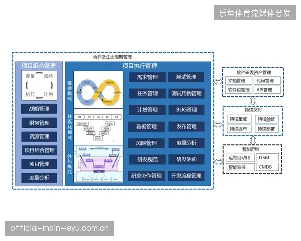 西班牙队阵容完成年轻化迭代，佩德里将主导高效传控体系冲击佳绩